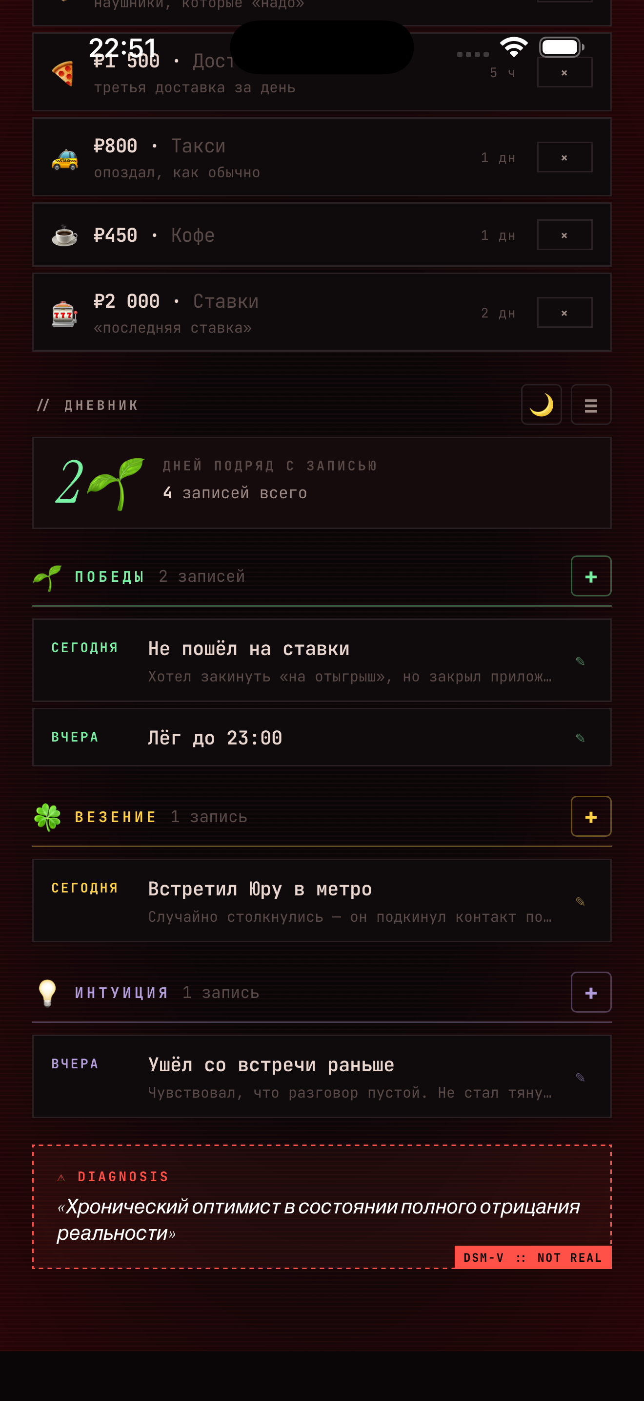 Дневник